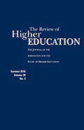 educational review journal