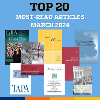 March 2024 Top 20 Most-Read Articles header, featuring a collage of some of the included journal covers